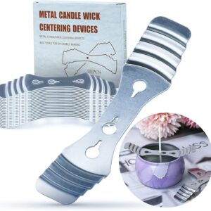 Metallic wick holder